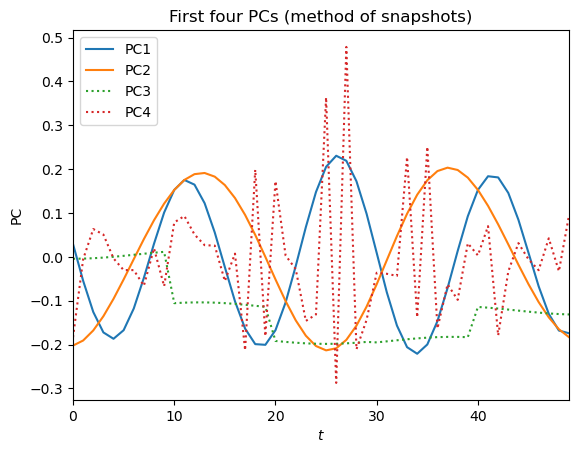 <Figure size 640x480 with 1 Axes>
