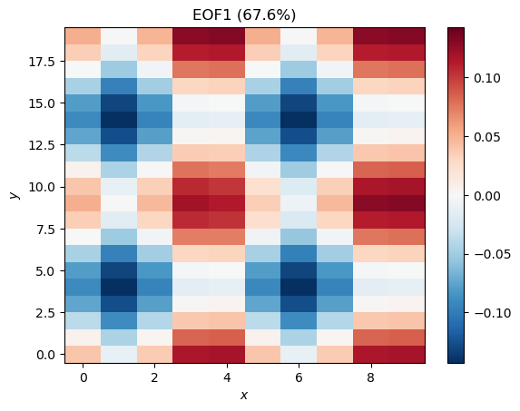 <Figure size 640x480 with 2 Axes>
