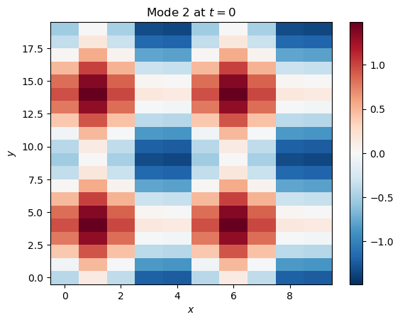 <Figure size 640x480 with 2 Axes>