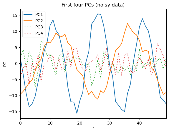 <Figure size 640x480 with 1 Axes>
