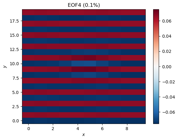 <Figure size 640x480 with 2 Axes>