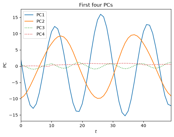 <Figure size 640x480 with 1 Axes>
