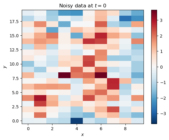<Figure size 640x480 with 2 Axes>