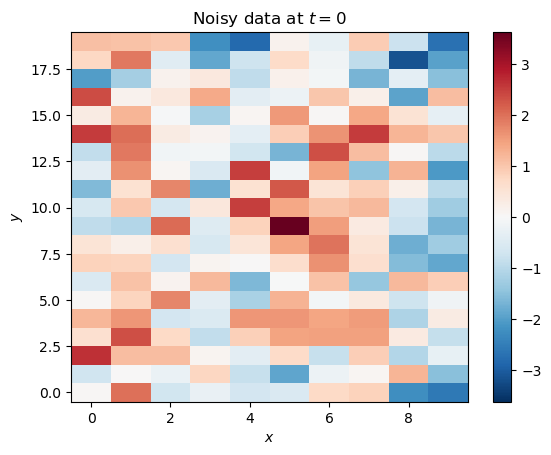 <Figure size 640x480 with 2 Axes>
