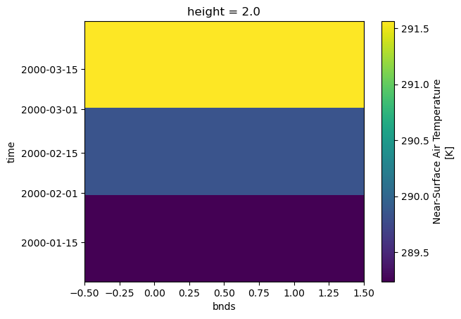 <Figure size 640x480 with 2 Axes>