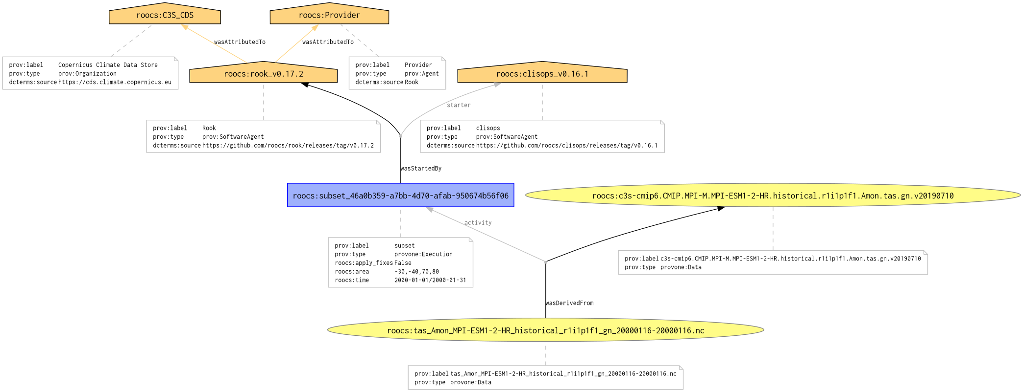 <IPython.core.display.Image object>