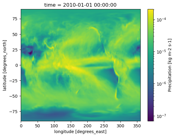 <Figure size 640x480 with 2 Axes>