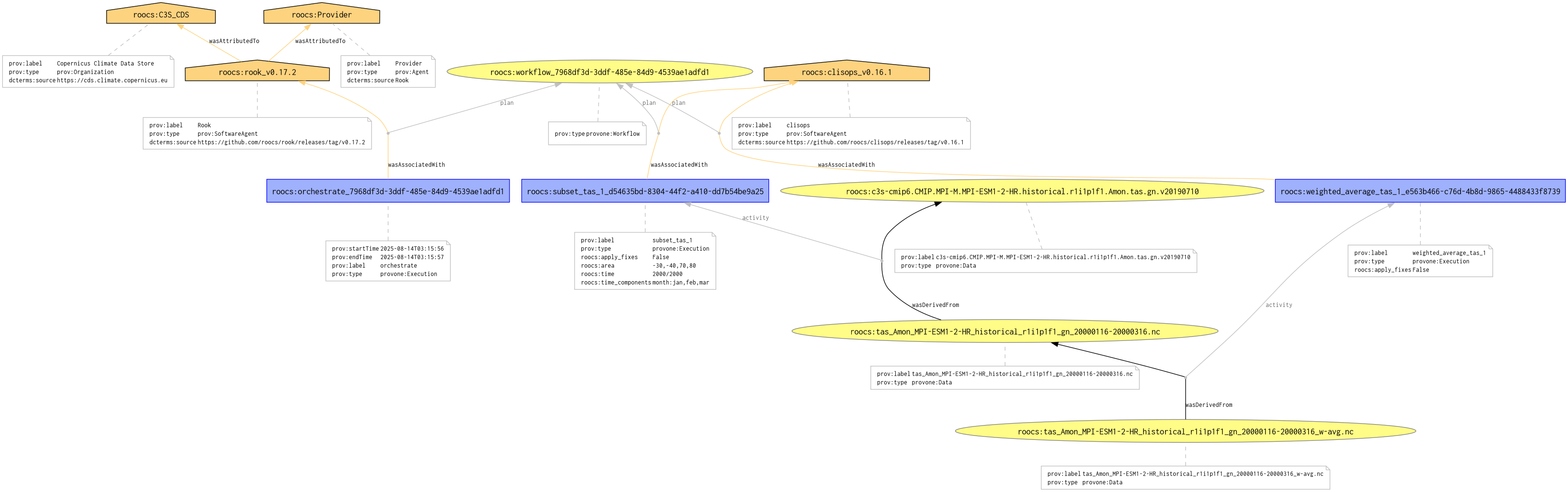 <IPython.core.display.Image object>