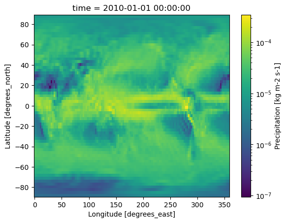 <Figure size 640x480 with 2 Axes>