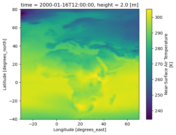 <Figure size 640x480 with 2 Axes>