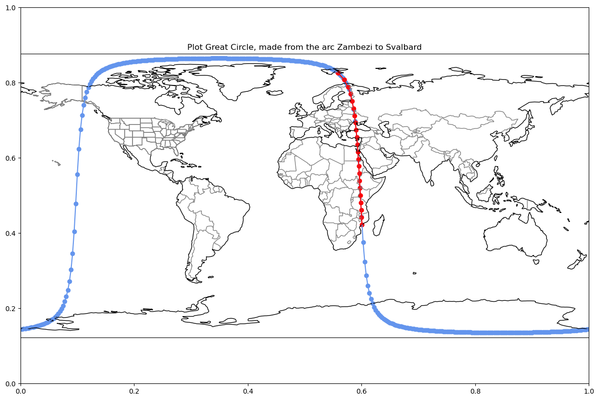 <Figure size 1500x1000 with 2 Axes>