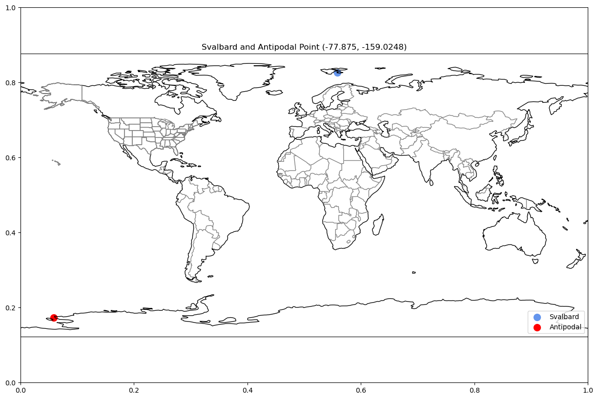 <Figure size 1500x1000 with 2 Axes>