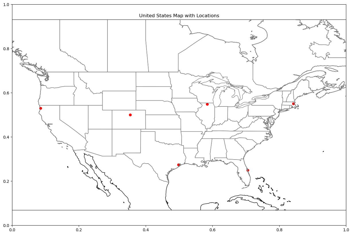 <Figure size 1500x1000 with 2 Axes>