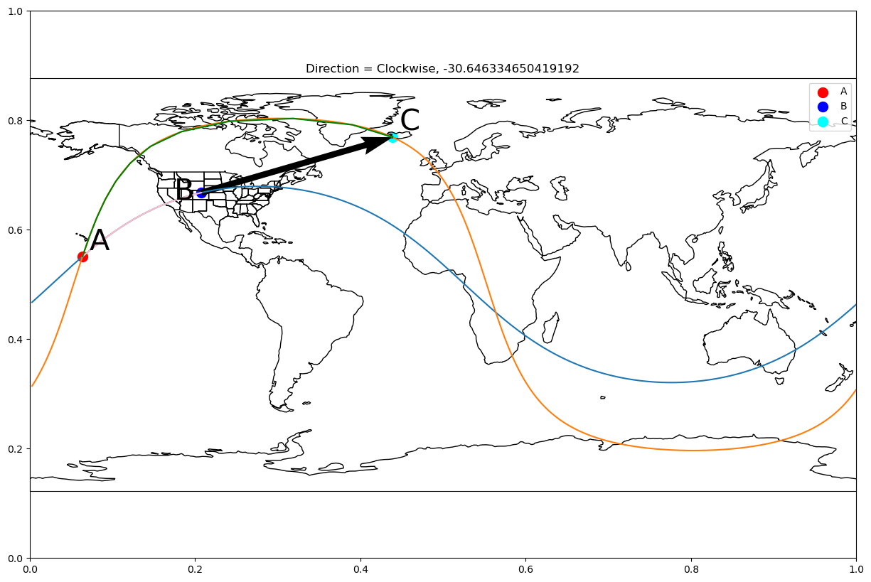<Figure size 1500x1000 with 2 Axes>