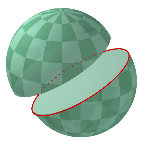 Great Circle Hemispheres