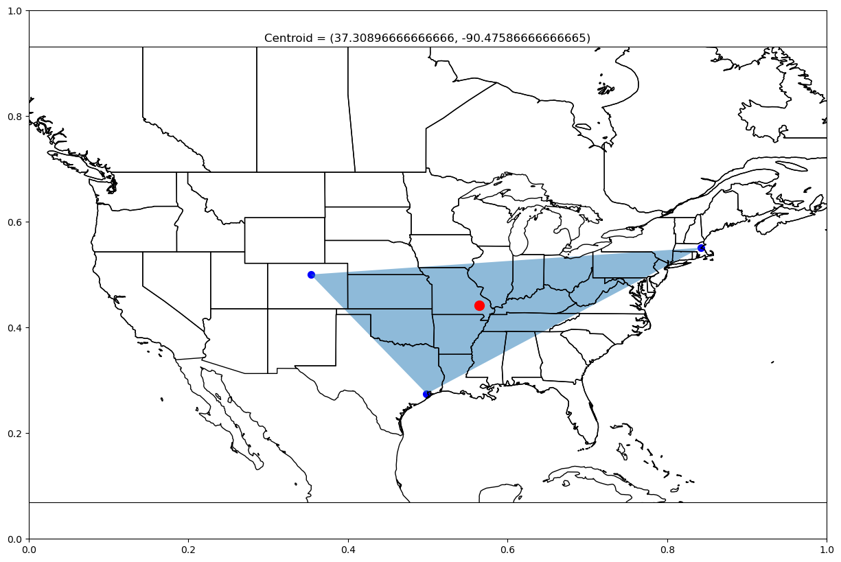 <Figure size 1500x1000 with 2 Axes>