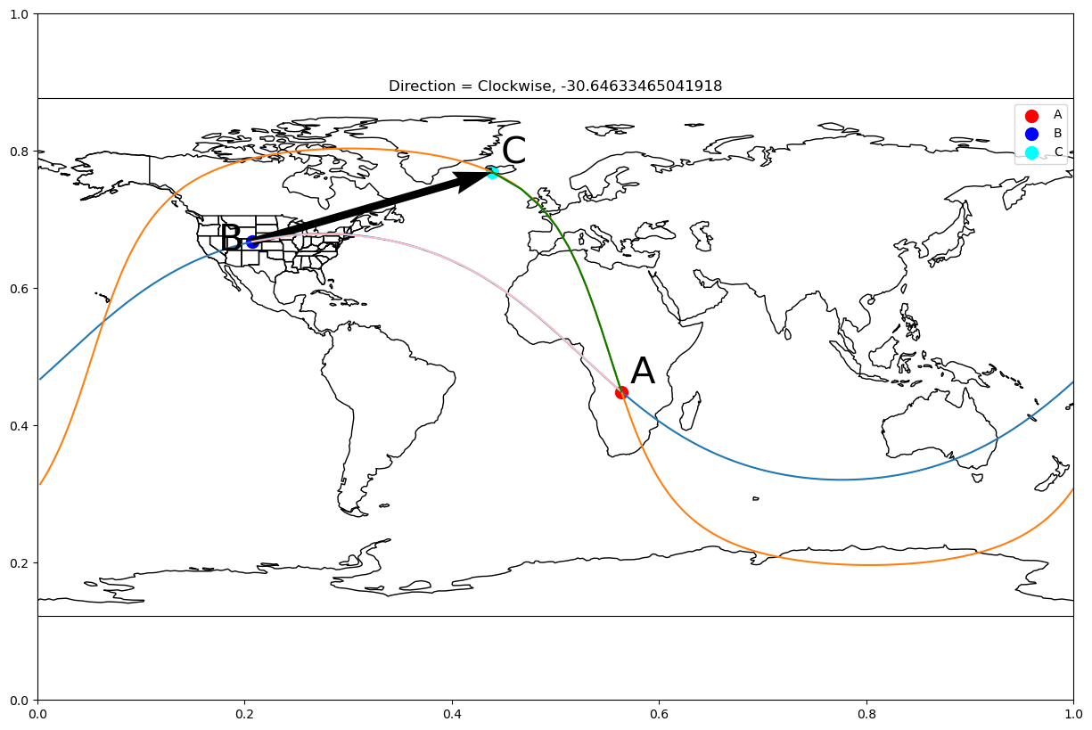 <Figure size 1500x1000 with 2 Axes>