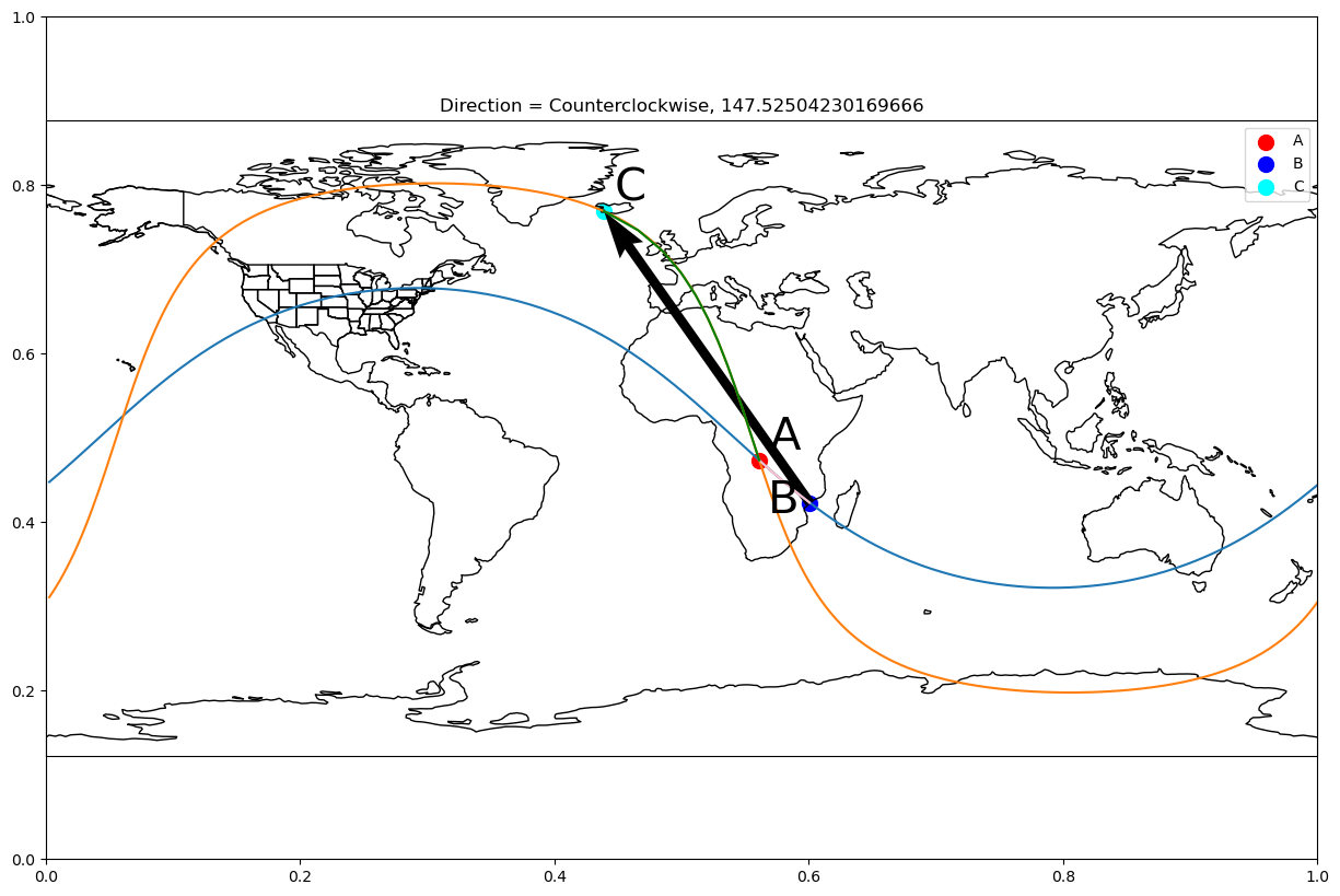 <Figure size 1500x1000 with 2 Axes>