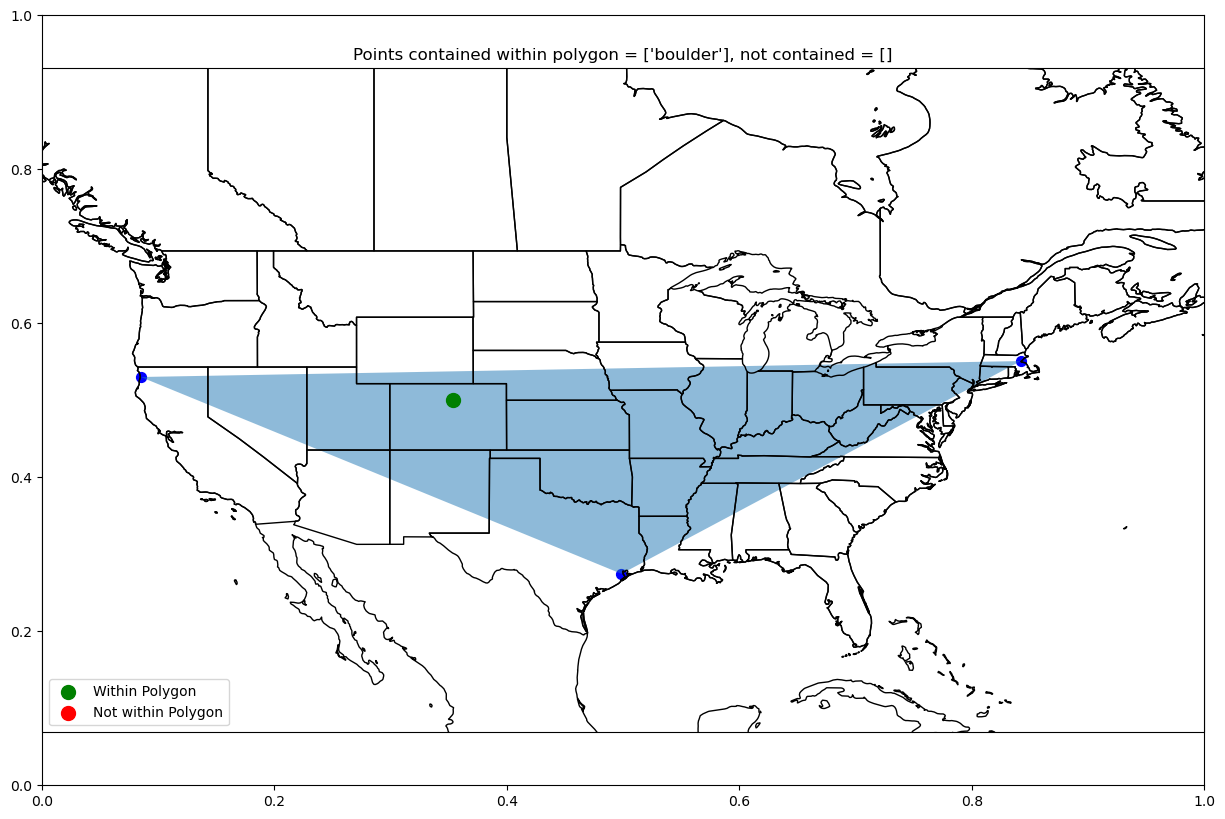 <Figure size 1500x1000 with 2 Axes>