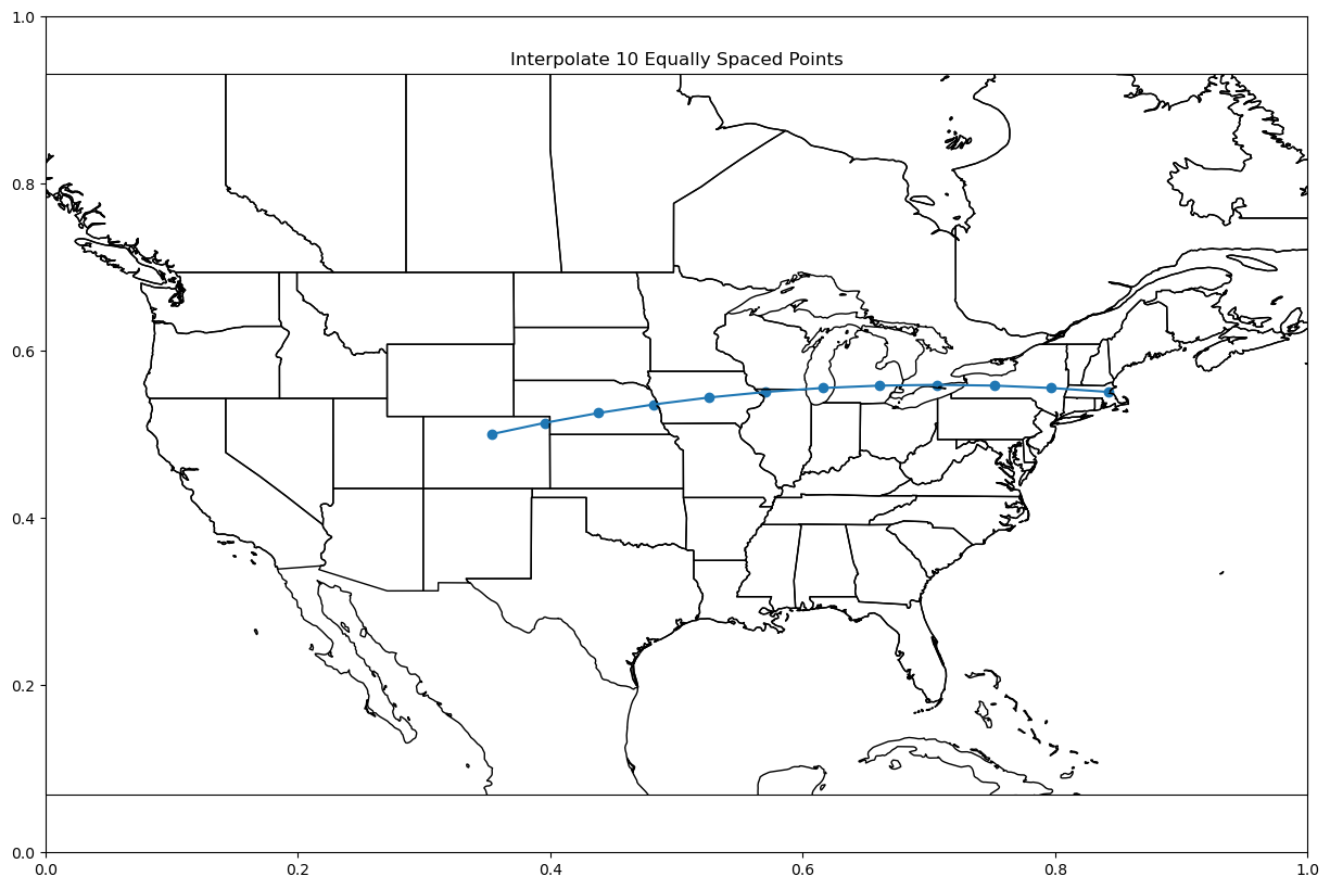 <Figure size 1500x1000 with 2 Axes>
