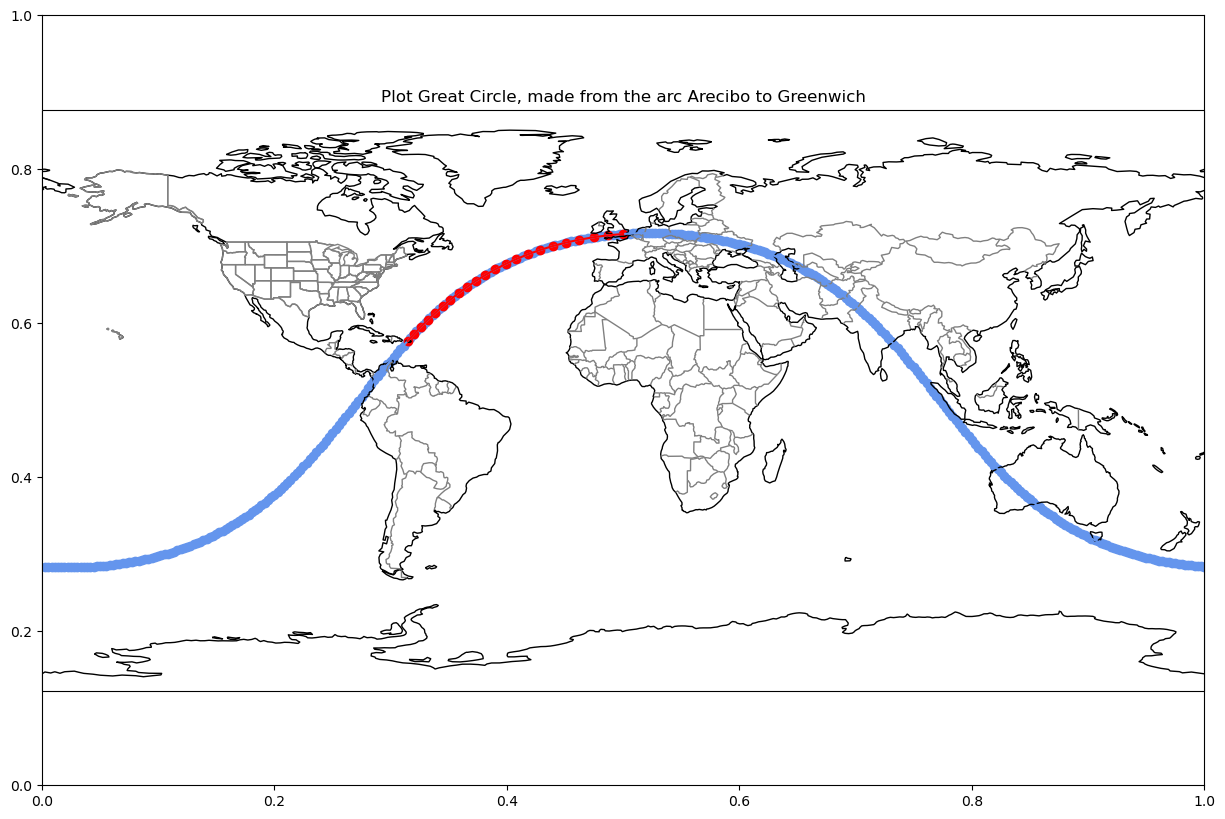<Figure size 1500x1000 with 2 Axes>