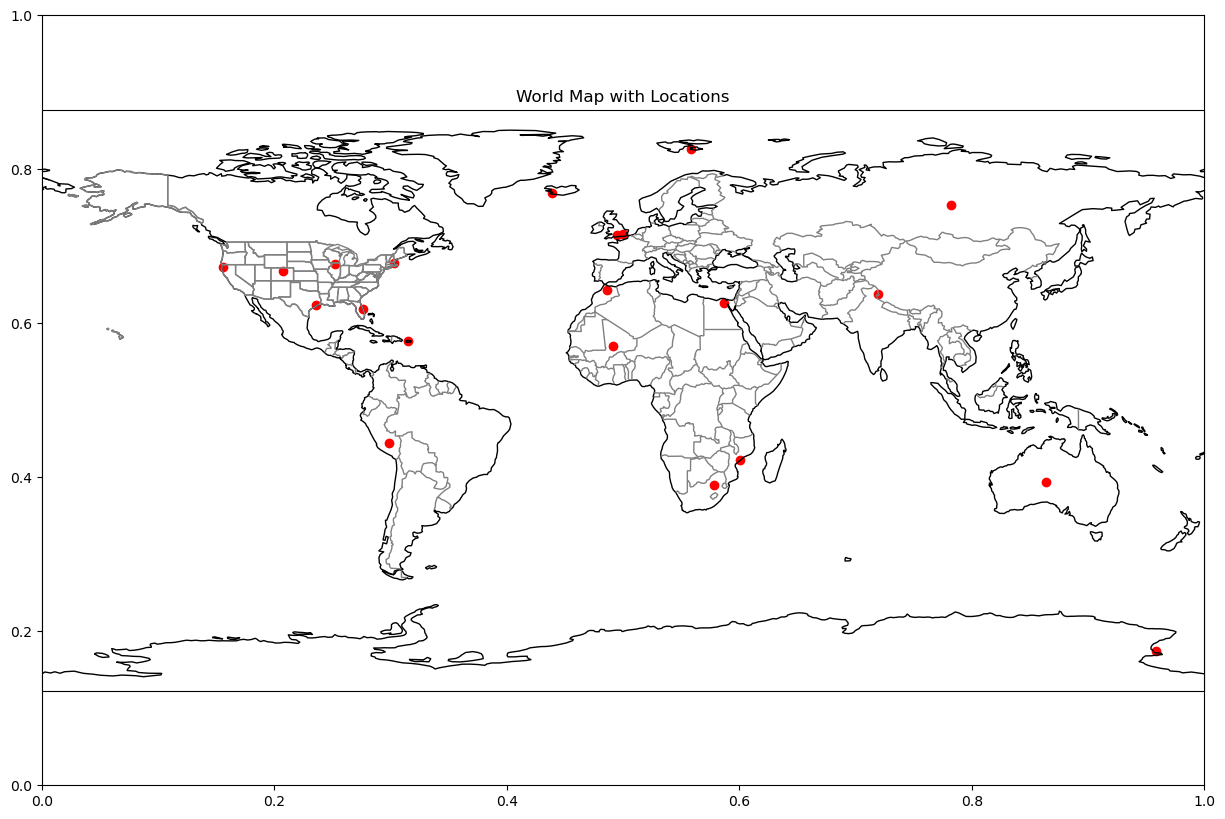 <Figure size 1500x1000 with 2 Axes>