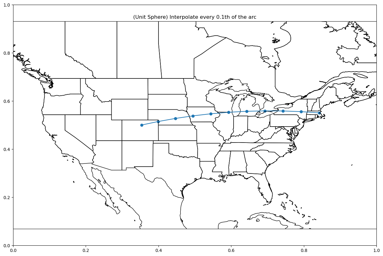 <Figure size 1500x1000 with 2 Axes>