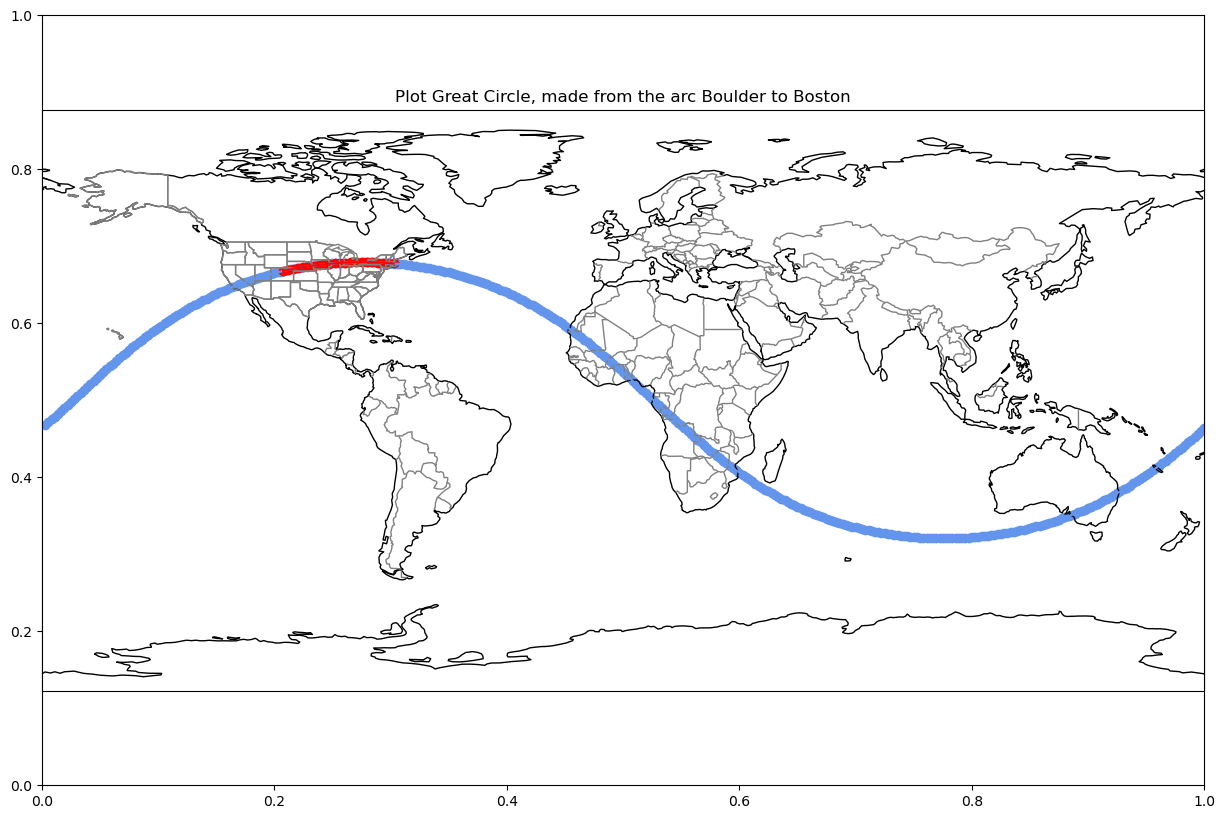 <Figure size 1500x1000 with 2 Axes>