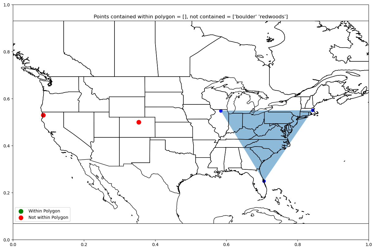 <Figure size 1500x1000 with 2 Axes>