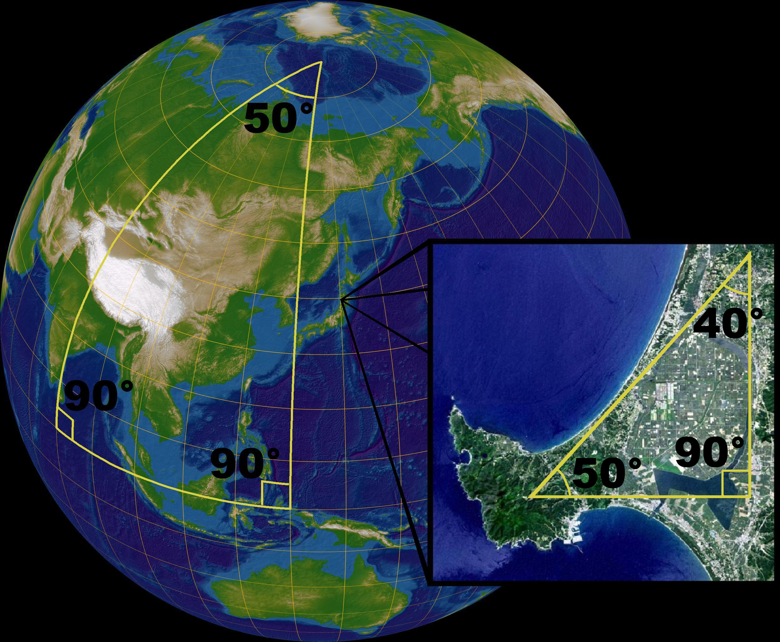 Great Circle USGS