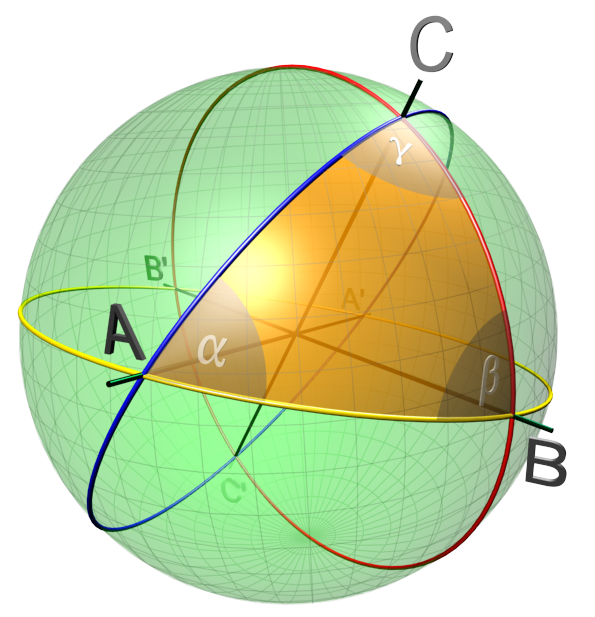 Great Circle USGS