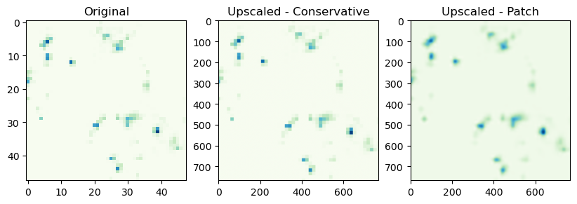 <Figure size 1000x400 with 3 Axes>