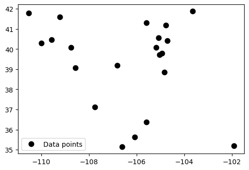 <Figure size 600x400 with 1 Axes>