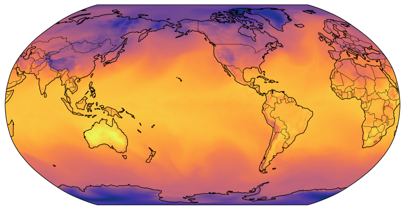 <Figure size 800x400 with 1 Axes>