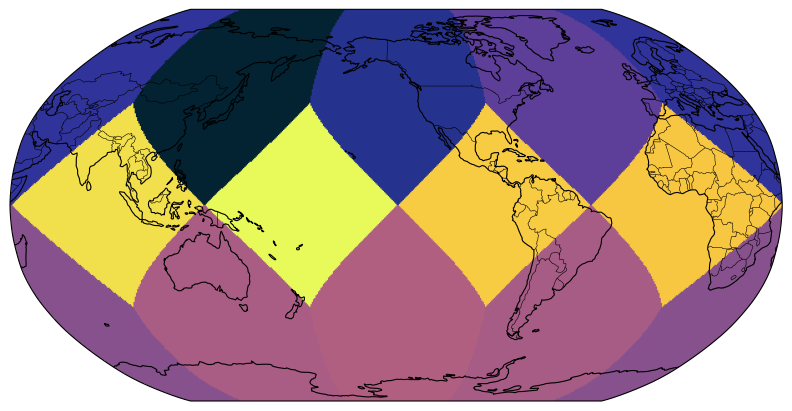 <Figure size 800x400 with 1 Axes>