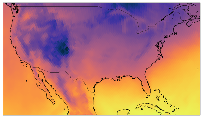 <Figure size 800x400 with 1 Axes>