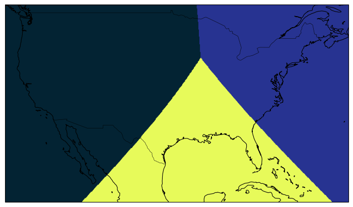 <Figure size 800x400 with 1 Axes>