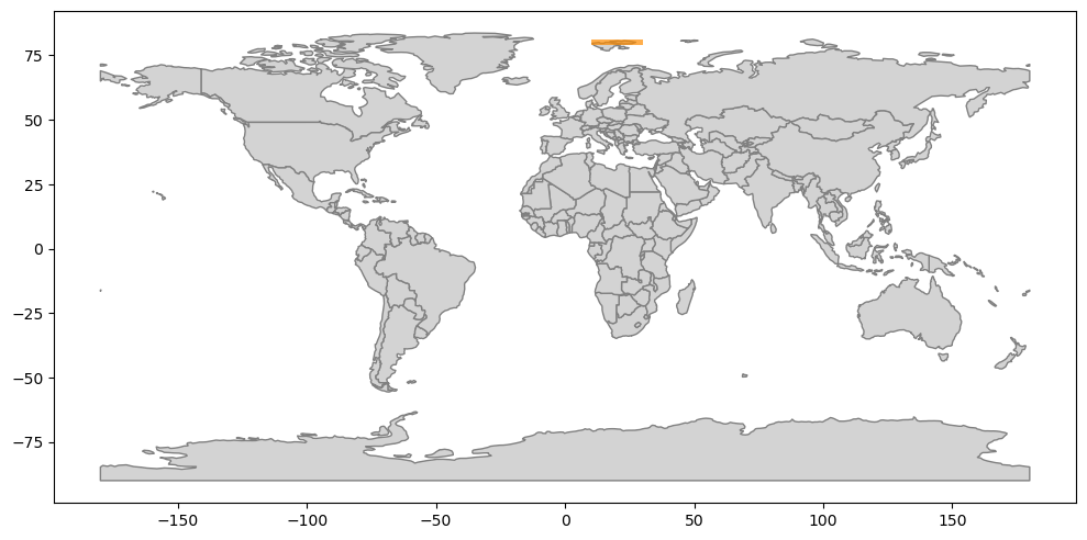 <Figure size 1200x800 with 1 Axes>