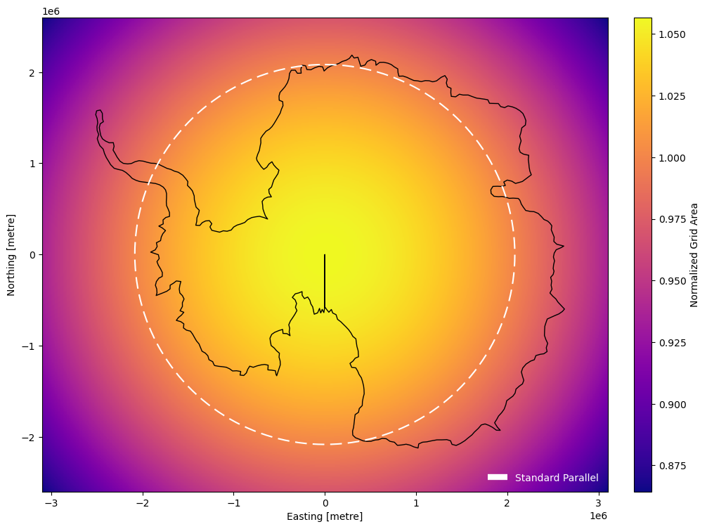 <Figure size 1000x750 with 2 Axes>