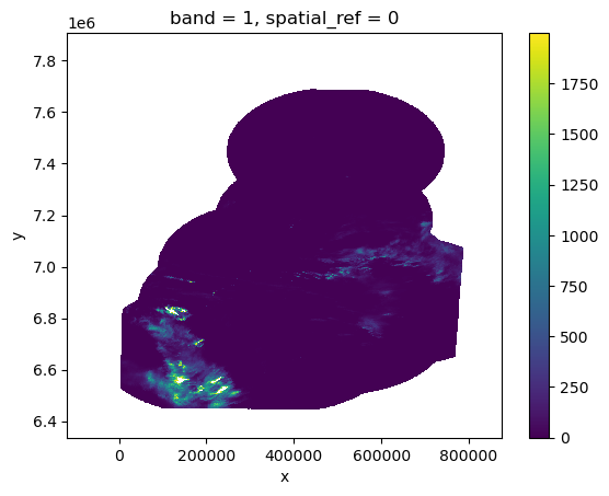 <Figure size 640x480 with 2 Axes>