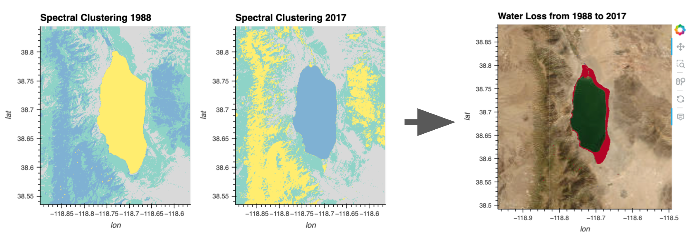 Spectral Clustering