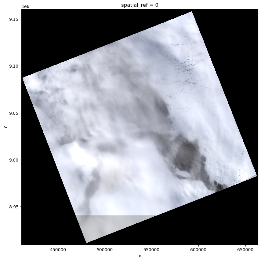 <Figure size 1000x1000 with 1 Axes>