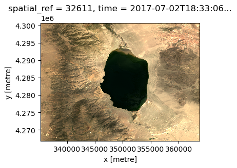 <Figure size 400x300 with 1 Axes>