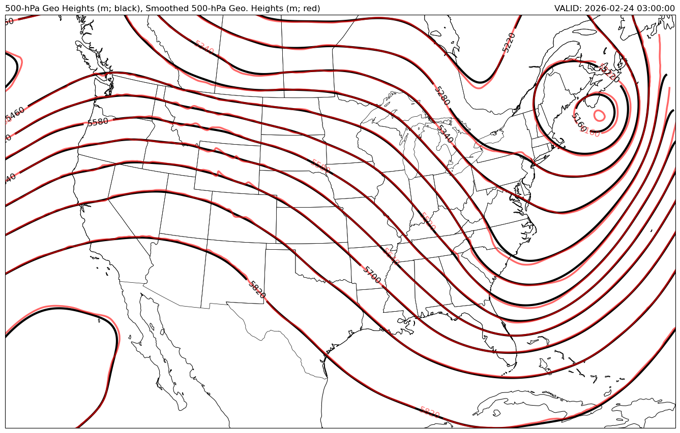 <Figure size 1700x1100 with 1 Axes>
