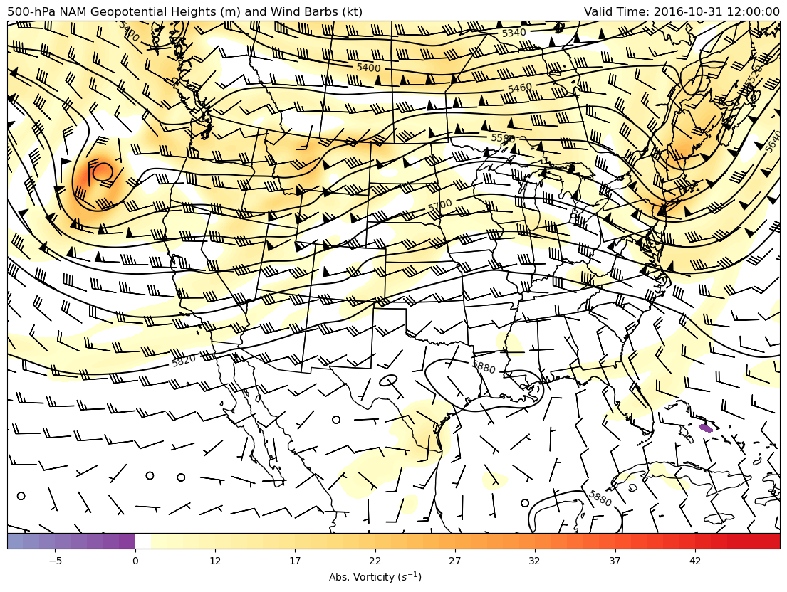 <Figure size 1400x1200 with 2 Axes>