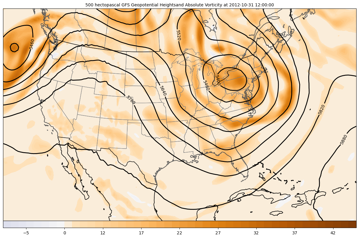 <Figure size 1500x1400 with 2 Axes>