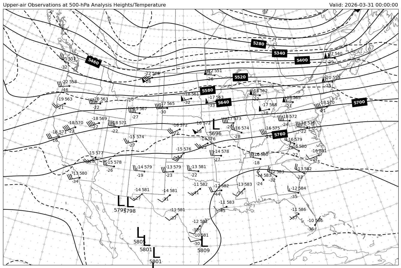 <Figure size 1700x1500 with 1 Axes>