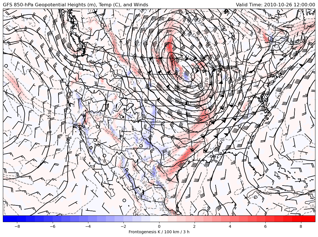 <Figure size 1400x1200 with 2 Axes>