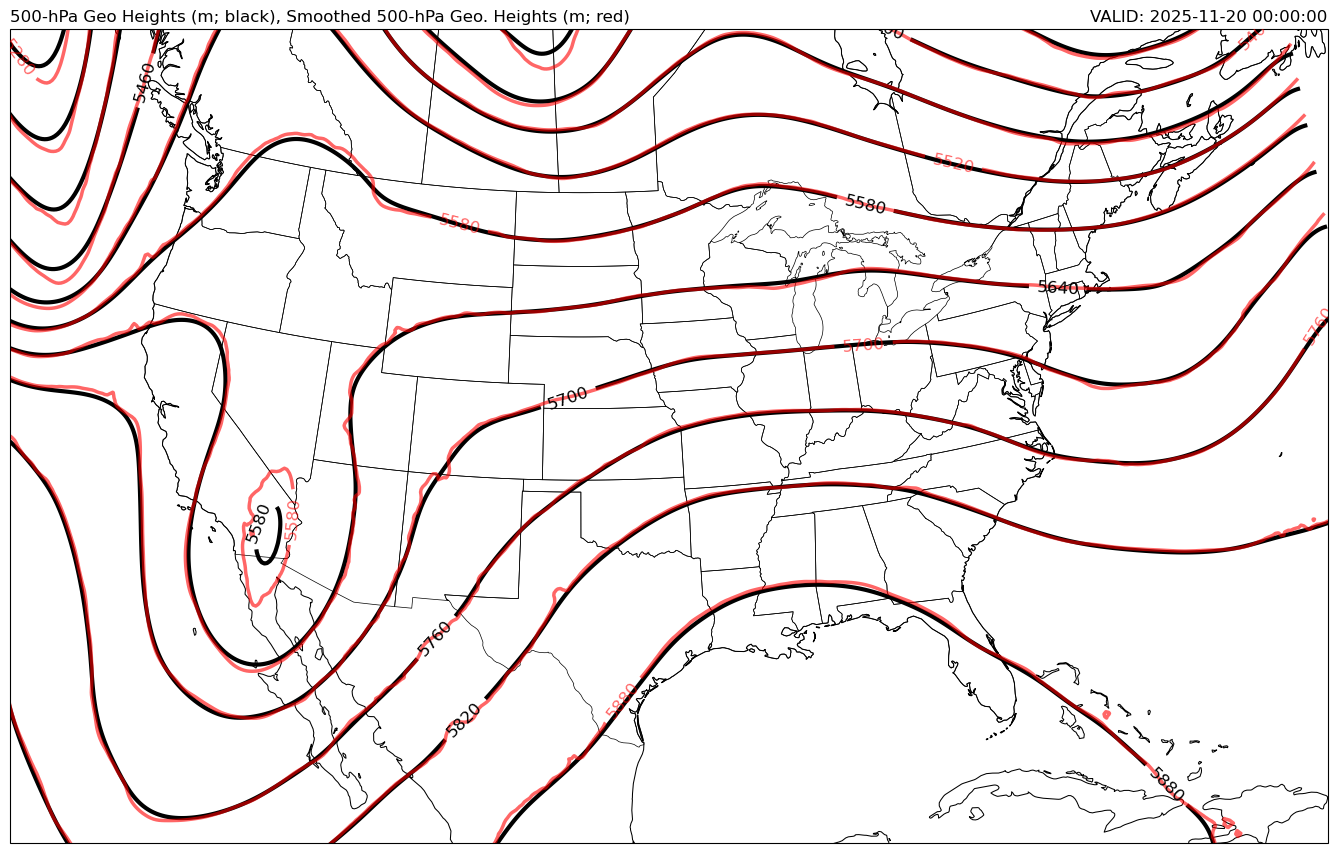 <Figure size 1700x1100 with 1 Axes>