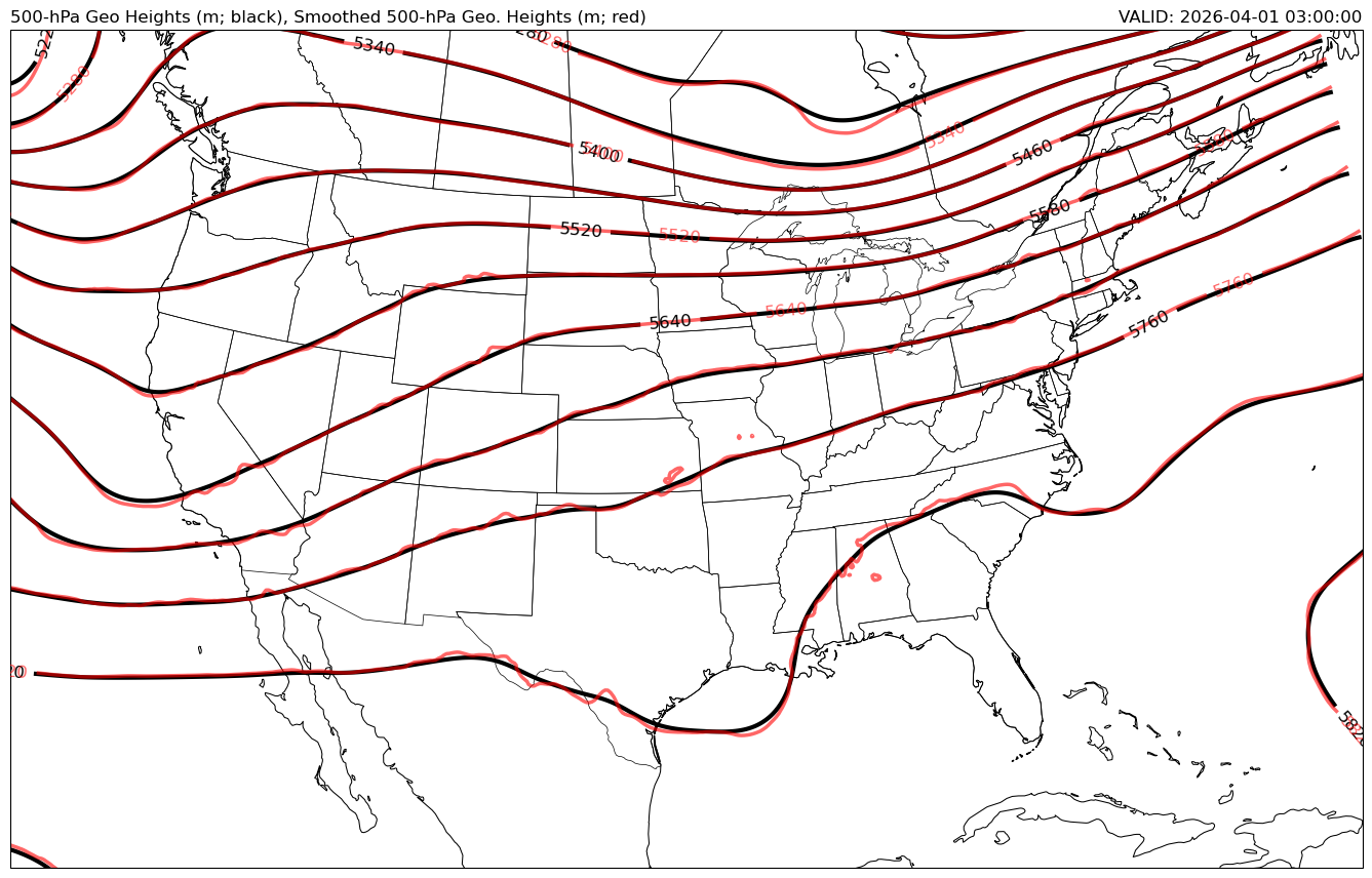 <Figure size 1700x1100 with 1 Axes>